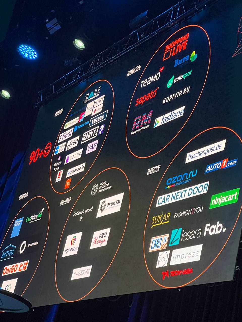 Вчера мне посчастливилось побывать на VII Всероссийском форуме «Строить!» — мероприятии, которое собрало сильнейших игроков рынка недвижимости и строительства | Сетка — социальная сеть от hh.ru