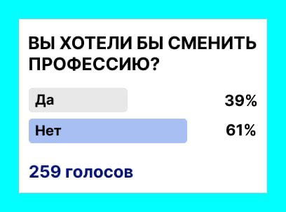 «15 лет в одной профессии — больше не могу».
Эту фразу я слышу от кандидатов всё чаще. Спокойно, без истерики, но с глубокой внутренней усталостью.
Это не про капризы. Это про точку | Сетка — социальная сеть от hh.ru