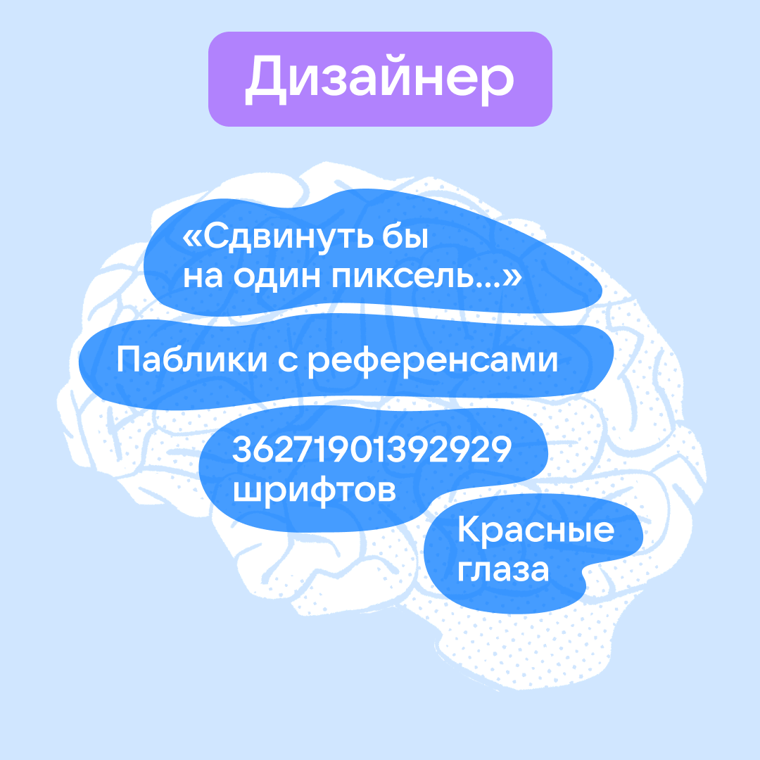 Что в голове у медийщиков? | Сетка — социальная сеть от hh.ru
