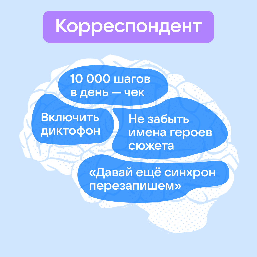 Что в голове у медийщиков? | Сетка — социальная сеть от hh.ru