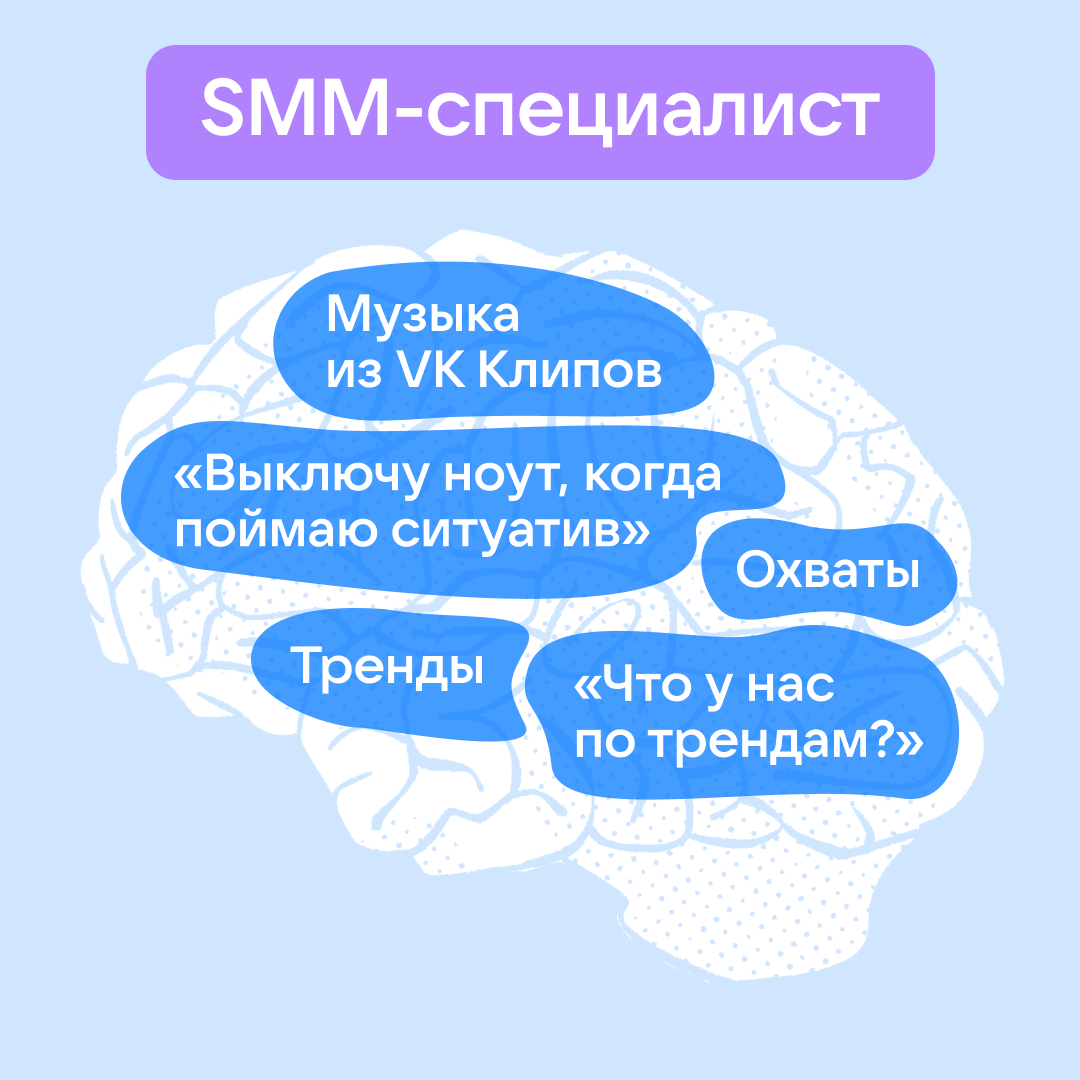 Что в голове у медийщиков? | Сетка — социальная сеть от hh.ru