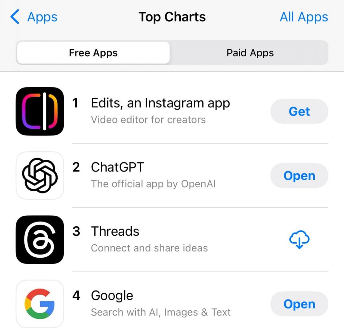 edits — новый видеоредактор от insta, который уже вырвался в топ app store сша и уверенно двигается к тому, чтобы заменить capcut | Сетка — социальная сеть от hh.ru