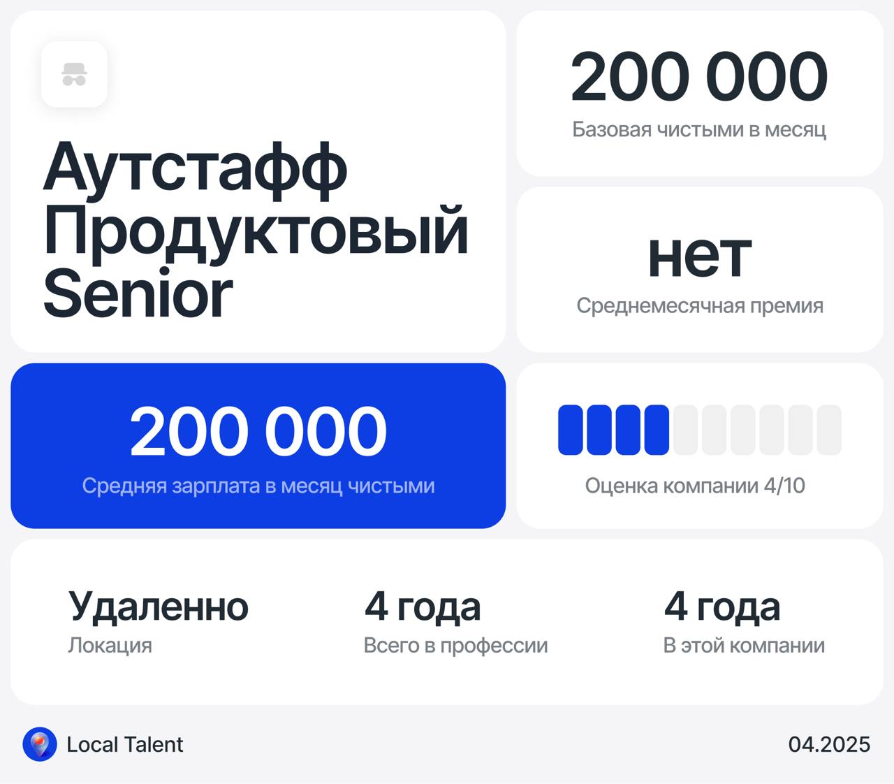 Зарплата 200 000 у Senior продуктового дизайнера в Аутстафф компании
Бонусы и дополнительные плюшки в компании
После первого года работы дают на выбор: ДМС или компенсация спорта
Сколько часов в день ... | Сетка — социальная сеть от hh.ru