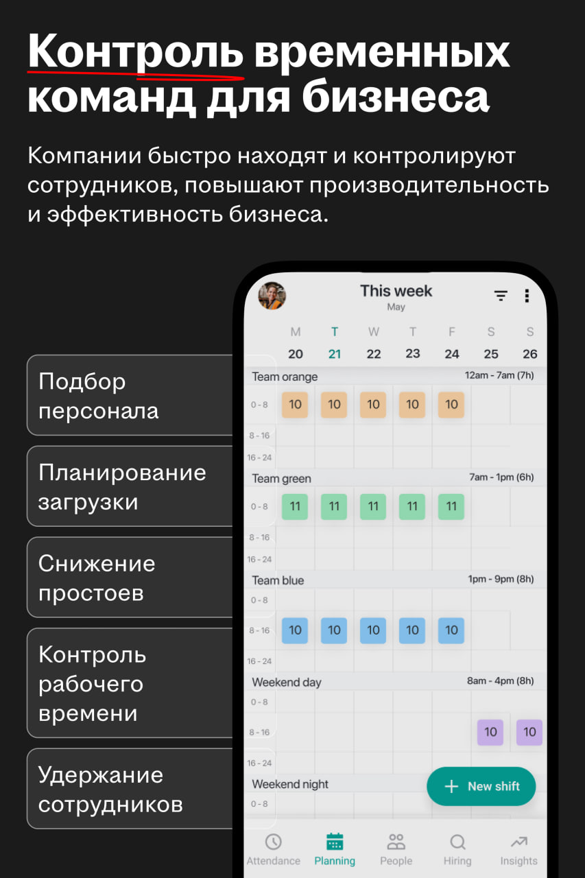 Испанский единорог Job&Talent привлек €92 млн на развитие ИИ-решений и масштабирование
🌟 Что за сервис
Job&Talent — workforce-as-a-service платформа для подбора и контроля временного персонала | Сетка — социальная сеть от hh.ru