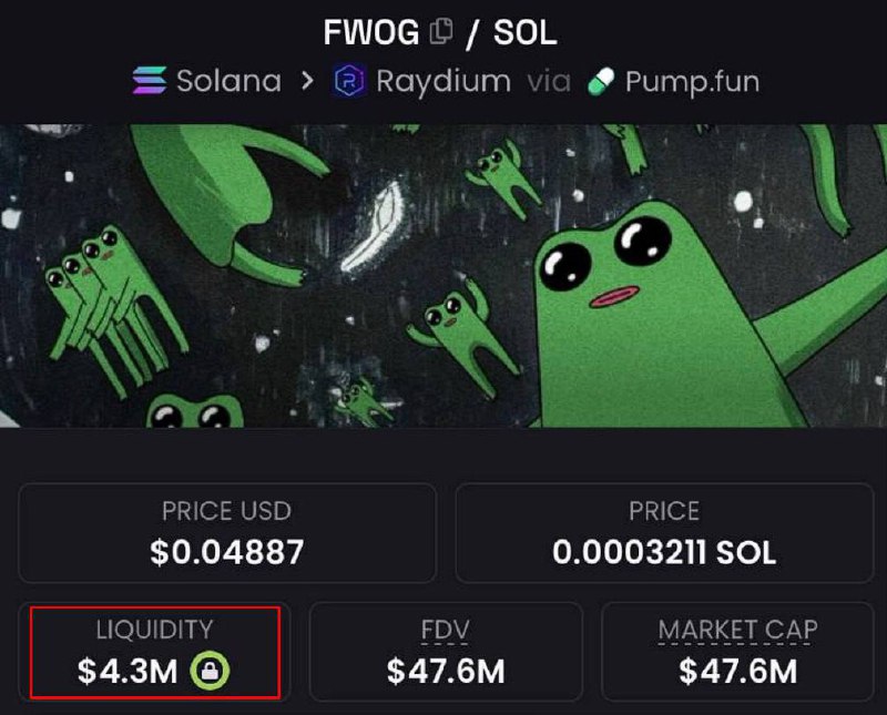 #FWOG😎
Месячный график FWOG очень напоминает Fartcoin на недельке — перед тем, как тот дал x4.
📈Еще аргументы за рост — вся ликвидность залочена и нет листинга на крупных CEX | Сетка — социальная сеть от hh.ru