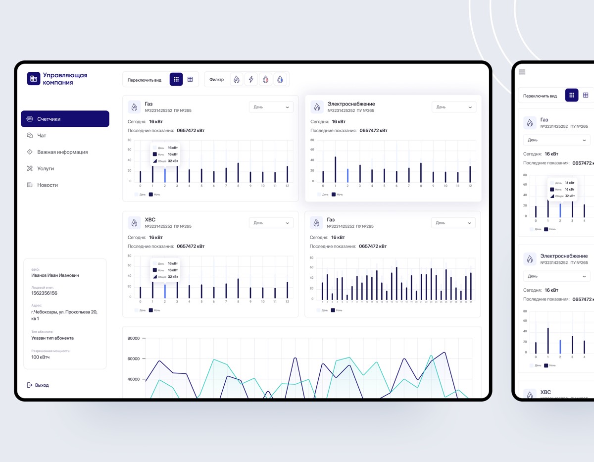 Network member avatar