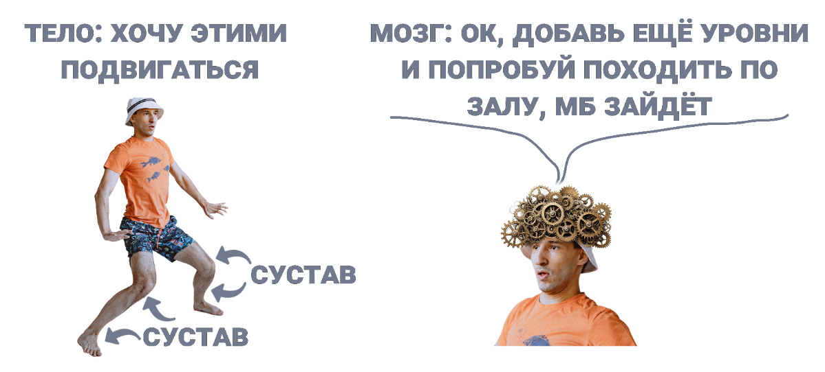 Трудности танцора-любителя на 8 году обучения | Сетка — социальная сеть от hh.ru