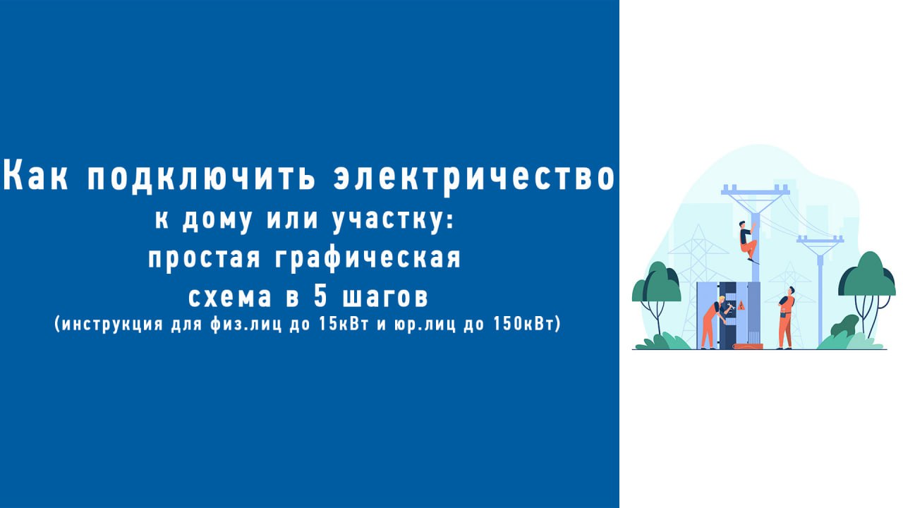 Хотите точно представлять себе, как устроено подключение вашего дома к электрической сети? Здесь представлена полная графическая схема подключения к электричеству, которую я разработал специально для ... | Сетка — социальная сеть от hh.ru