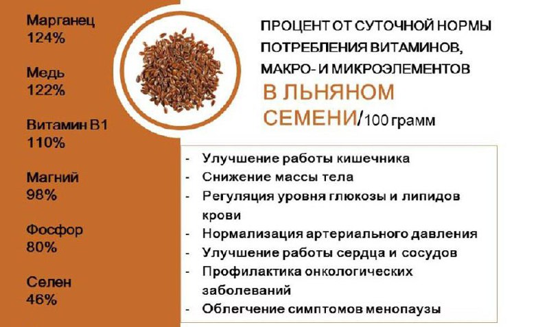 💊 ЗАПОРЫ | Сетка — социальная сеть от hh.ru