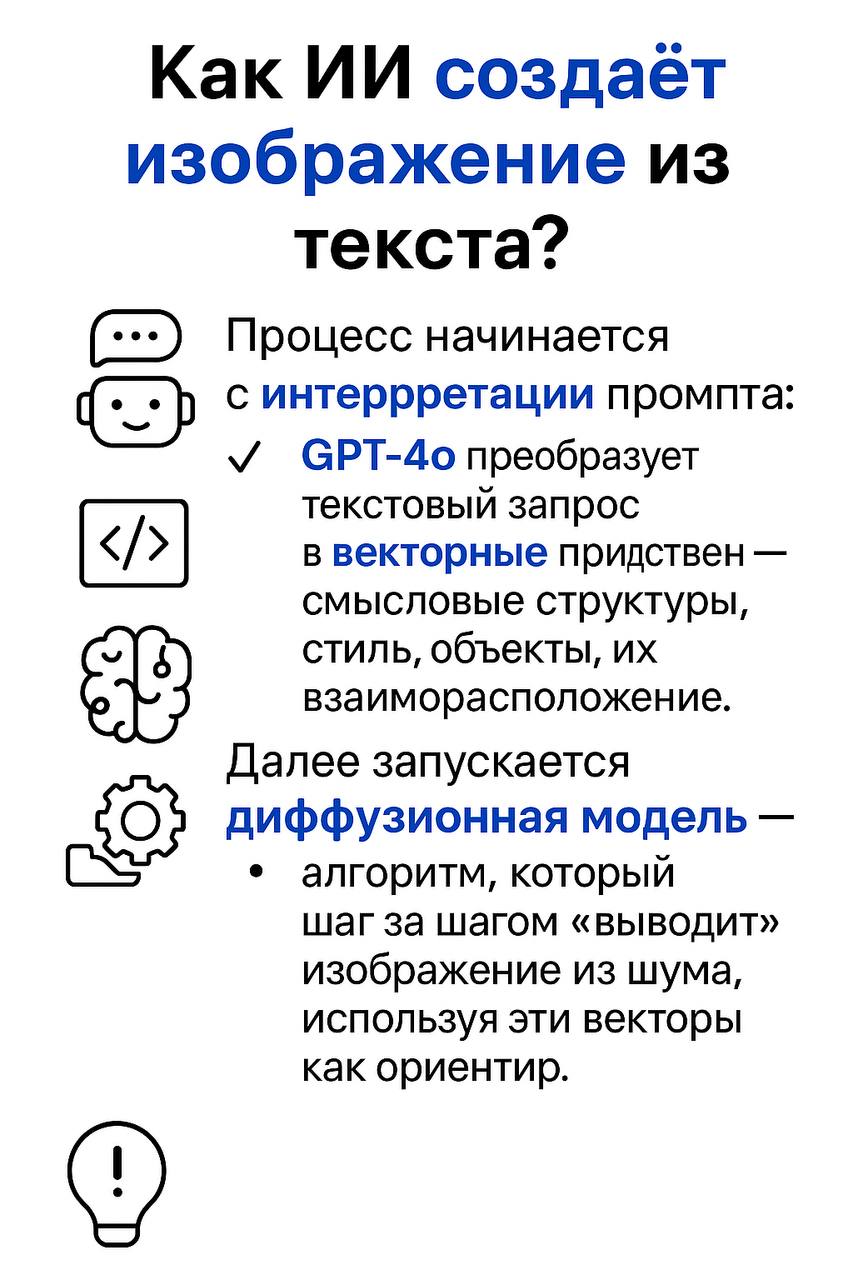 🎨 Работа ИИ для чайников | Сетка — социальная сеть от hh.ru