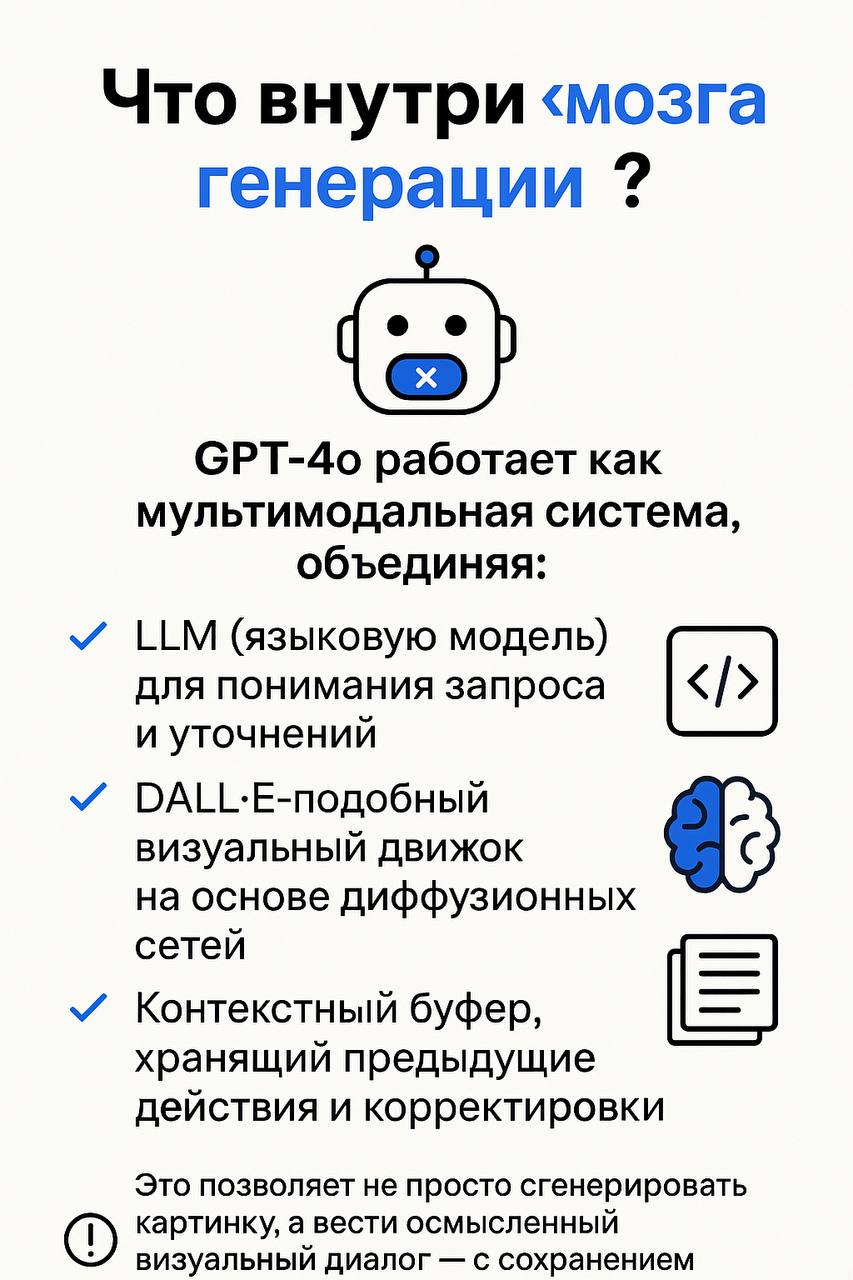 🎨 Работа ИИ для чайников | Сетка — социальная сеть от hh.ru