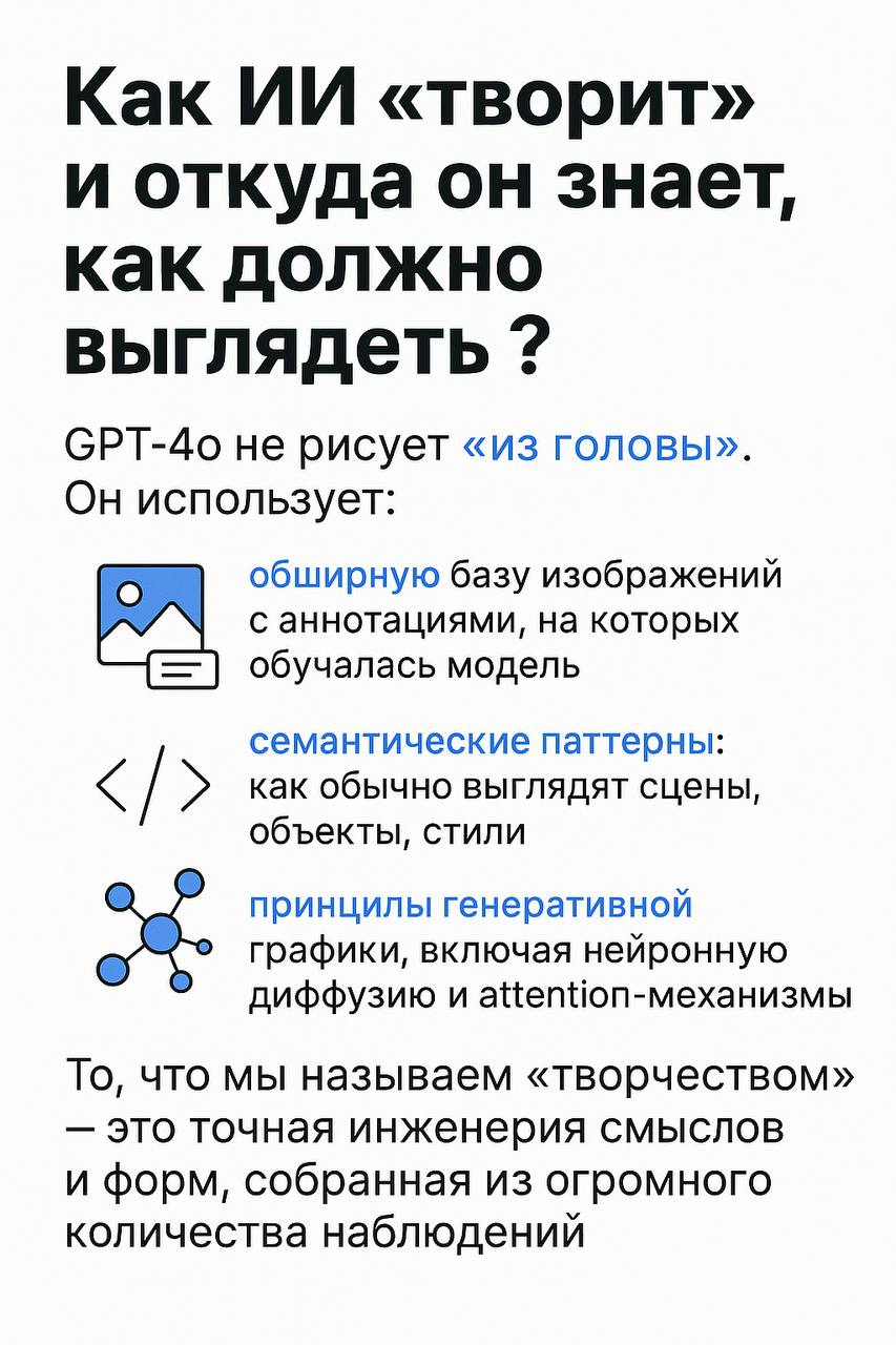 🎨 Работа ИИ для чайников | Сетка — социальная сеть от hh.ru