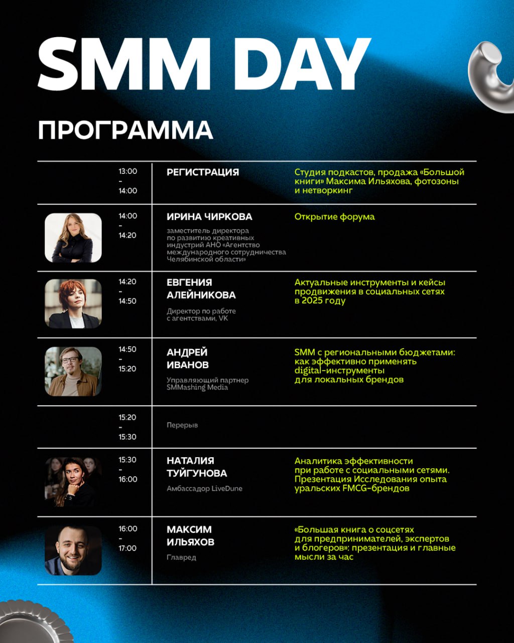 Уже завтра встречаемся на форуме SMM Day!
Поговорим о соцсетях и обо всём вокруг них — аналитика, кейсы и бюджеты. Презентуем «Большую книгу о соцсетях» и обсудим, как она поможет в работе | Сетка — социальная сеть от hh.ru