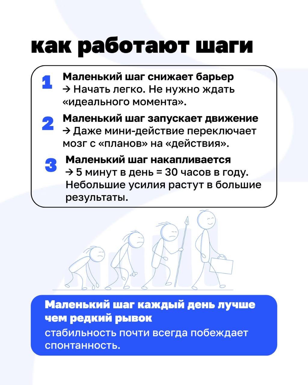 Когда мы строим бизнес, легко попасть в ловушку — видеть только крупные результаты.
Новый рынок. Десятки миллионов оборота. Прорывной продукт. Но сила — в другом | Сетка — социальная сеть от hh.ru