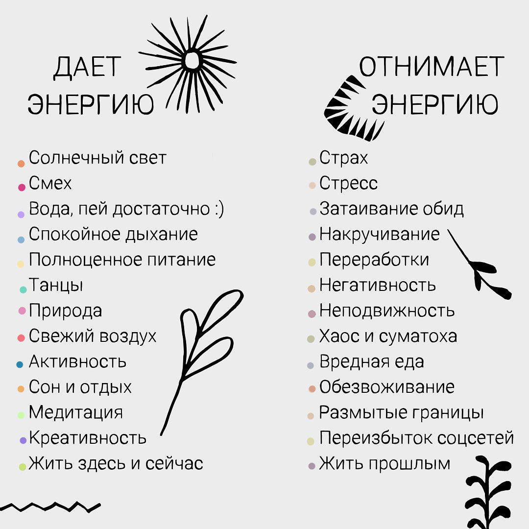 Твоя энергия - твой ресурс. | Сетка — социальная сеть от hh.ru