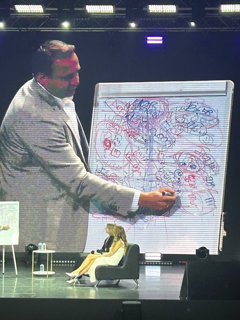 Это было мощно 🔥🔥🔥
С замиранием сердца я вчера вышла на сцену, больше всего боялась всяких технических неполадок. 
Поэтому заранее подошла к ребятам, спросила есть ли у них презентации спикеров | Сетка — социальная сеть от hh.ru