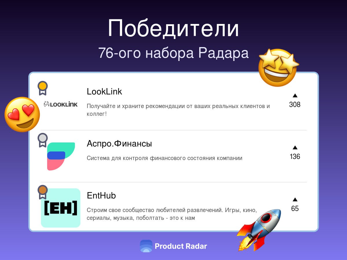 Победители прошлой недели на Радаре
76-й набор  
🥇LookLink💰🤝
Получайте и храните рекомендации от ваших реальных клиентов и коллег!  
🥈Аспро | Сетка — социальная сеть от hh.ru