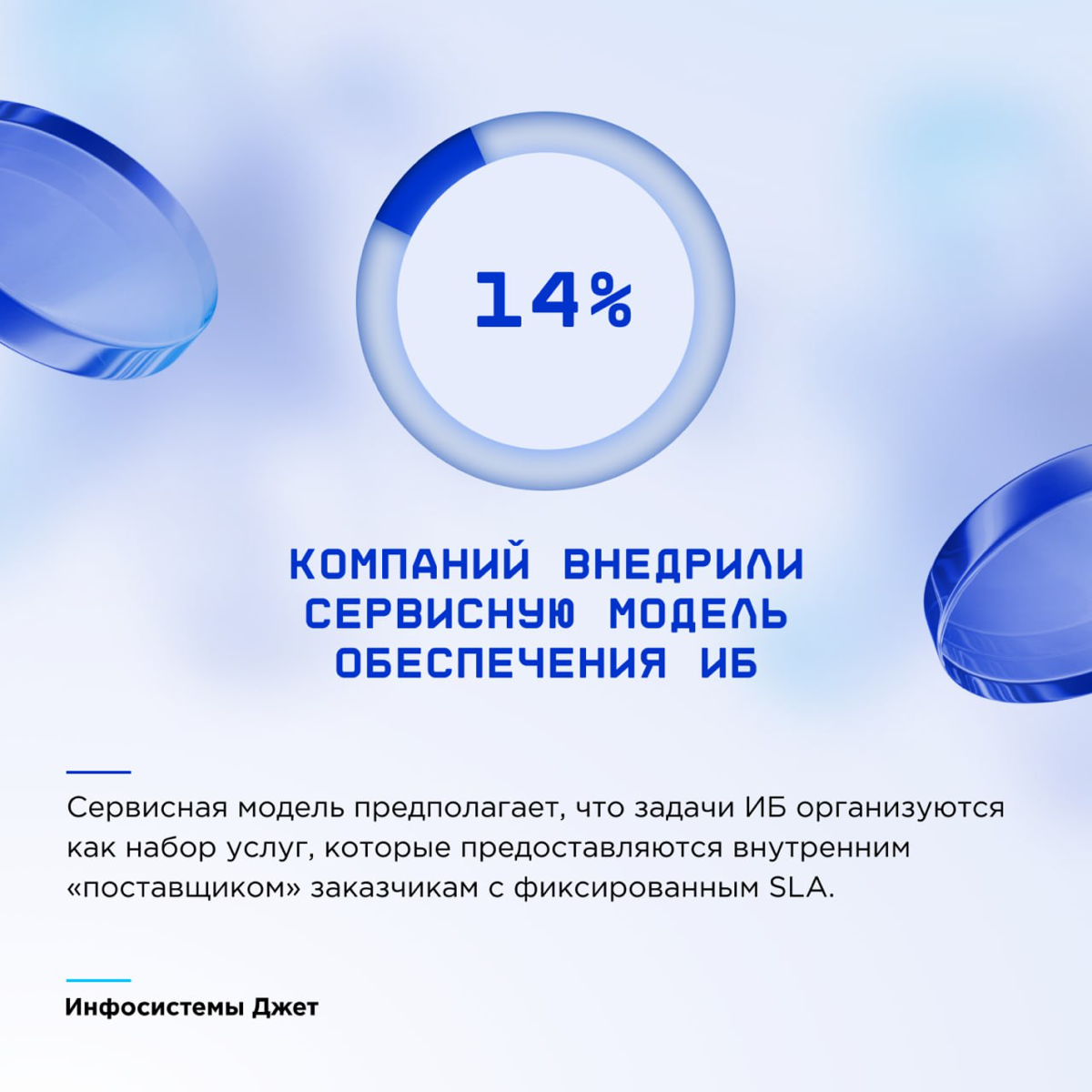 Курс на киберустойчивость: Как изменились стратегии CISO ➡️ | Сетка — социальная сеть от hh.ru