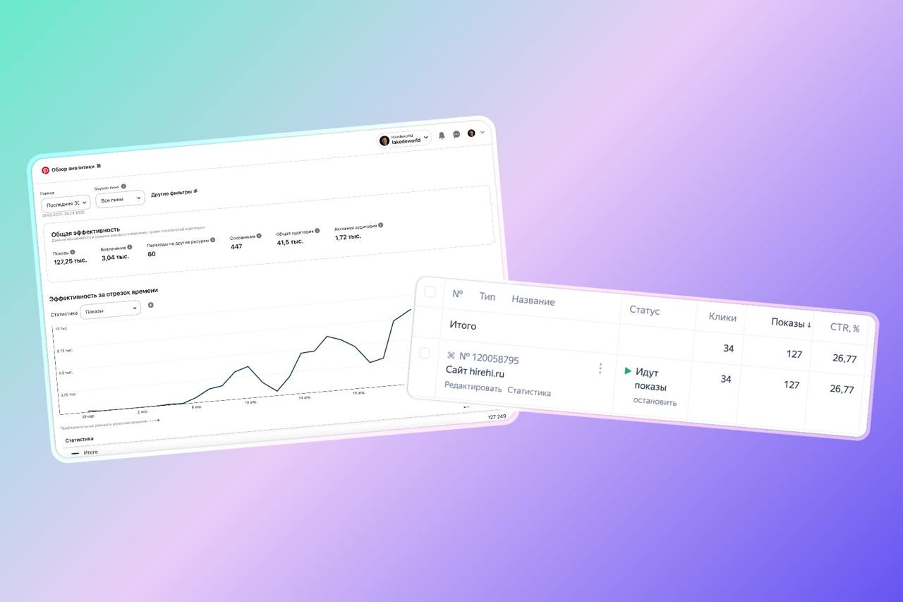Телеграм каналы. Моя вторая жизнь.
Я веду свои каналы уже 3.5 года. Все началось с этого канала, затем появились вакансии, а потом референсы | Сетка — социальная сеть от hh.ru
