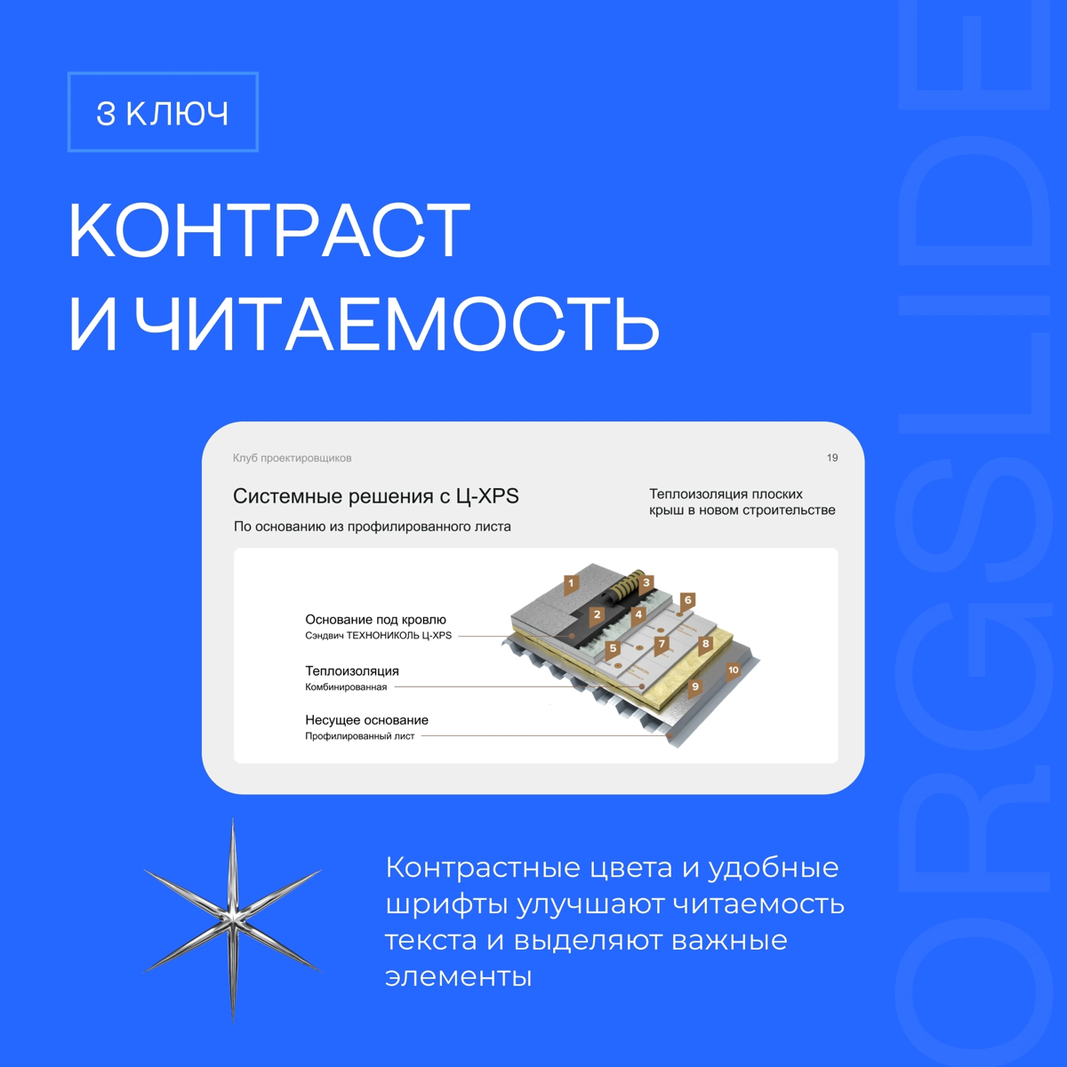 Три составляющих момента для улучшения твоей презентации. | Сетка — социальная сеть от hh.ru