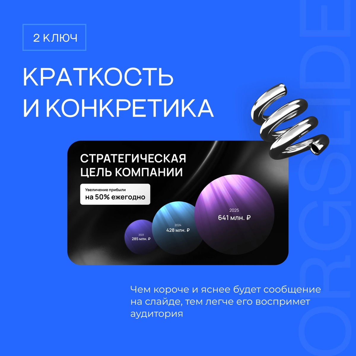 Три составляющих момента для улучшения твоей презентации. | Сетка — социальная сеть от hh.ru