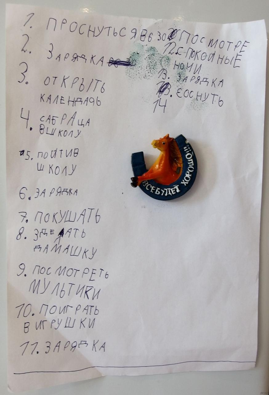 После матрицы приоритетов я забыл про календарь. Календарь как инструмент продуктивности.
Я писал пост про то, что у меня много разных календарей и они сложные, но это технический вопрос | Сетка — социальная сеть от hh.ru