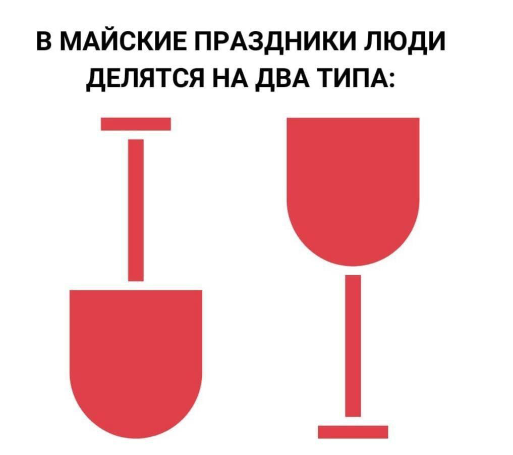 Кто ты на майских? | Сетка — социальная сеть от hh.ru