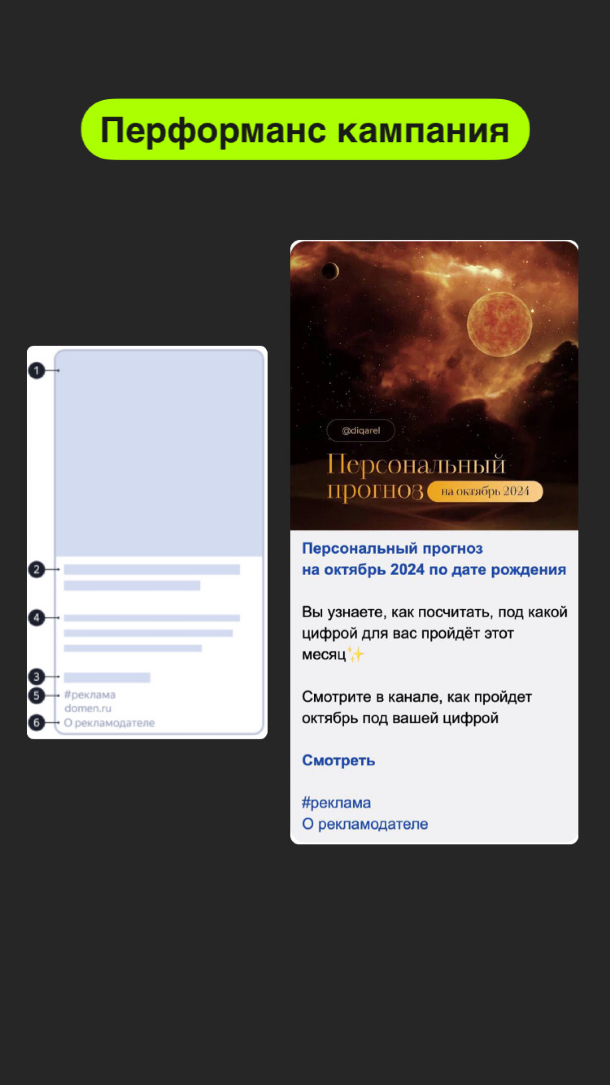 Как продвигать Telegram-канал в Яндекс Директ | Сетка — социальная сеть от hh.ru