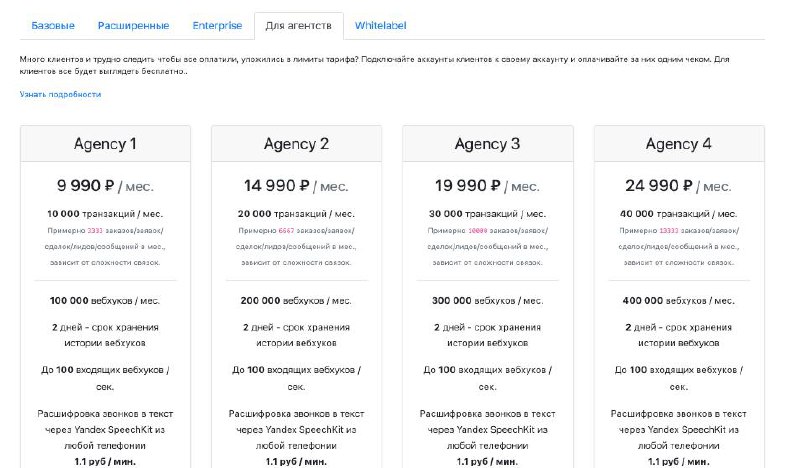 Новые тарифы ApiMonster для агентств
Если у вас 5-10-15-20 клиентов, которым надо решать задачи через no-code, но не хочется по каждому клиенту следить за его балансом и оплачивать | Сетка — социальная сеть от hh.ru