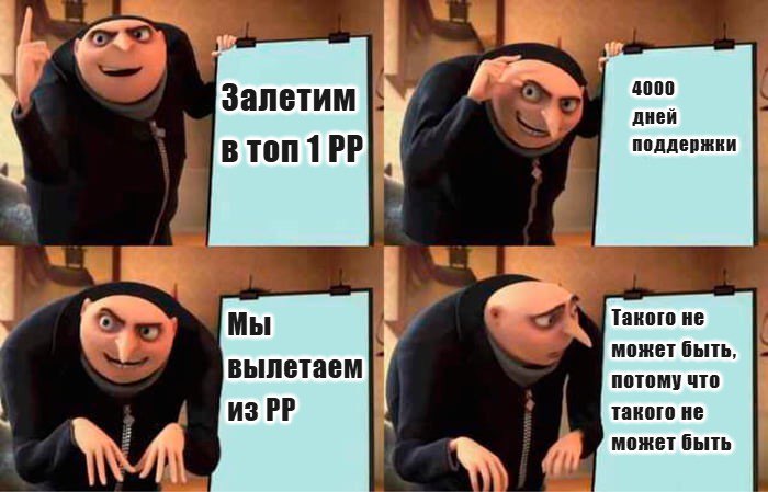 Пока все шутят про:"Давайте после Майских, у меня свой Вайб". Если что это не мы, а кто то в рейтинге хD | Сетка — социальная сеть от hh.ru