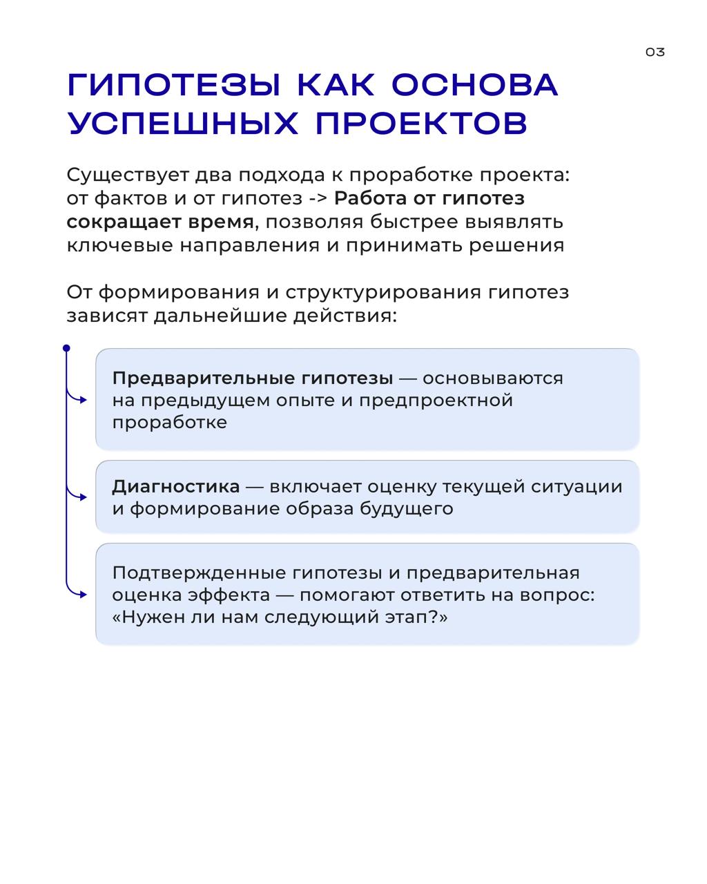 Консалтинг — искусство для эффективного бизнеса
В центре внимания — ключевые тезисы из лекции Алексея Нестеренко, руководителя группы по трансформации промышленных компаний в ТеДо⚡️
На встрече он поде... | Сетка — социальная сеть от hh.ru