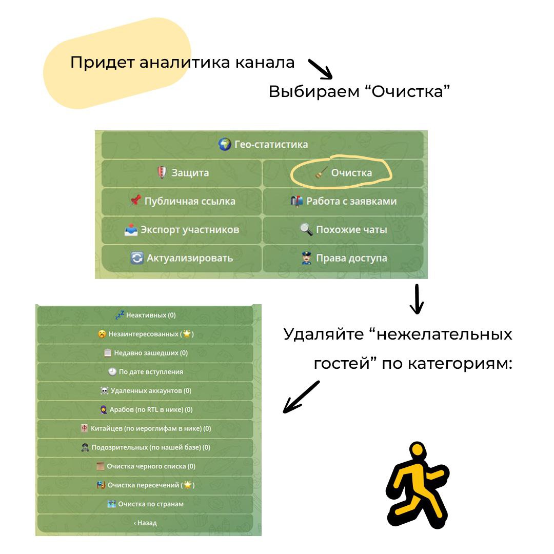 Вам крутят ботов. Что делать?
Сохраняйте инструкцию. Справиться с атакой ботов поможет @INOTAROBOT.
Важно: не стоит сразу бросаться закрывать канал. Иногда цель атаки ботов - украсть имя вашего канала | Сетка — социальная сеть от hh.ru
