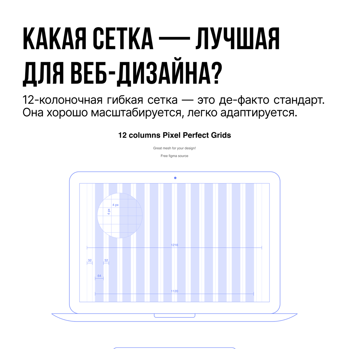 3 кита отзывчивого дизайна | Сетка — социальная сеть от hh.ru