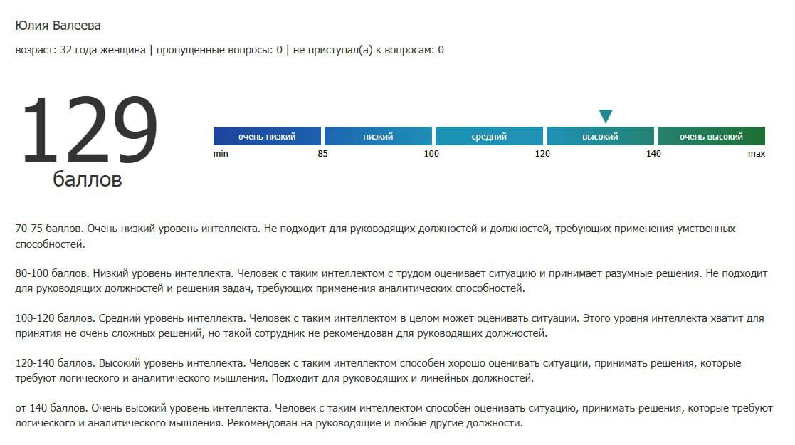 IQ тест
На одном из собеседований на руководящую должность попросили пройти тест на интеллект
Никогда не проходила, думала завалю 🤣
Но, видимо, опыт не пропьешь 🤣
Вы проходили? Знаете свой IQ?) | Сетка — социальная сеть от hh.ru