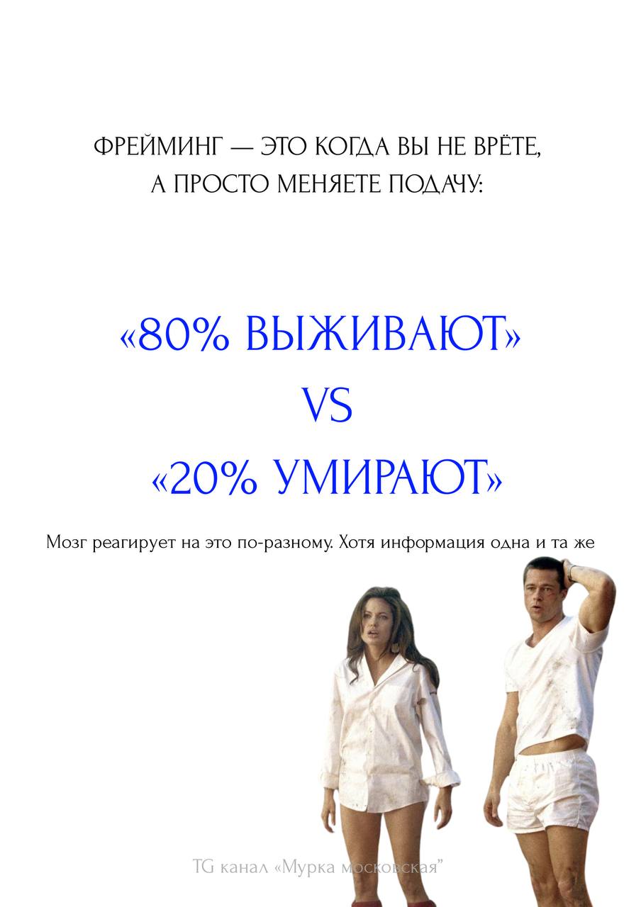«80% пациентов выживают» и «20% пациентов умирают» — одно и то же, но звучит будто два разных мира.
Знакомьтесь, мистер Фрейминг | Сетка — социальная сеть от hh.ru