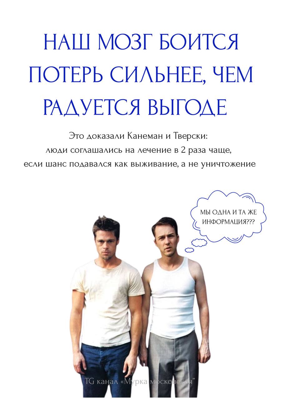 «80% пациентов выживают» и «20% пациентов умирают» — одно и то же, но звучит будто два разных мира.
Знакомьтесь, мистер Фрейминг | Сетка — социальная сеть от hh.ru