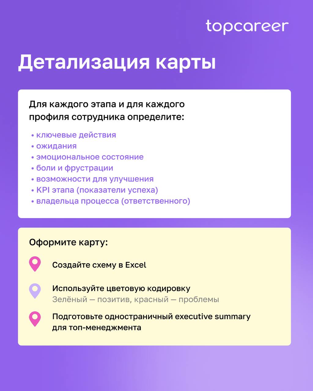 Эти три буквы EJM — путь сотрудника
Карта пути сотрудника (Employee Journey Map, EJM) — это инструмент, который помогает HR-специалистам систематизировать опыт взаимодействия сотрудников с компанией | Сетка — социальная сеть от hh.ru