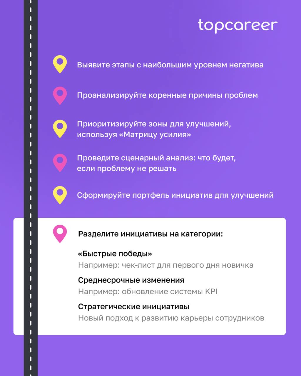 Эти три буквы EJM — путь сотрудника
Карта пути сотрудника (Employee Journey Map, EJM) — это инструмент, который помогает HR-специалистам систематизировать опыт взаимодействия сотрудников с компанией | Сетка — социальная сеть от hh.ru