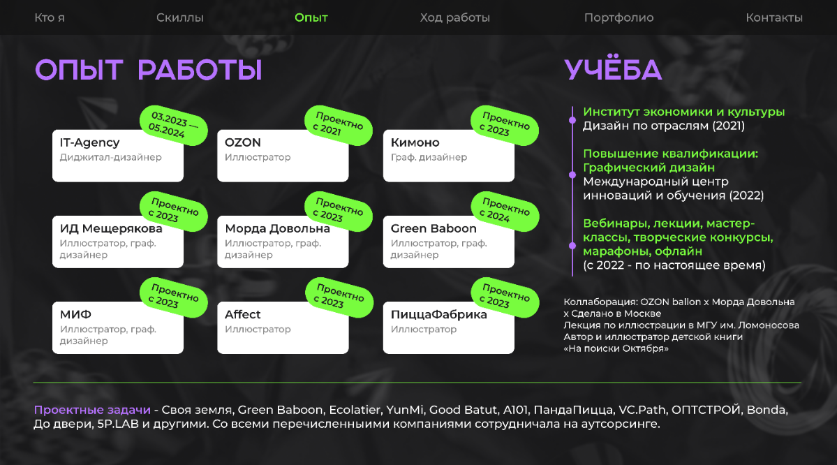👩🏻‍💻 Оформила себе презентацию-резюме в виде сайта | Сетка — социальная сеть от hh.ru