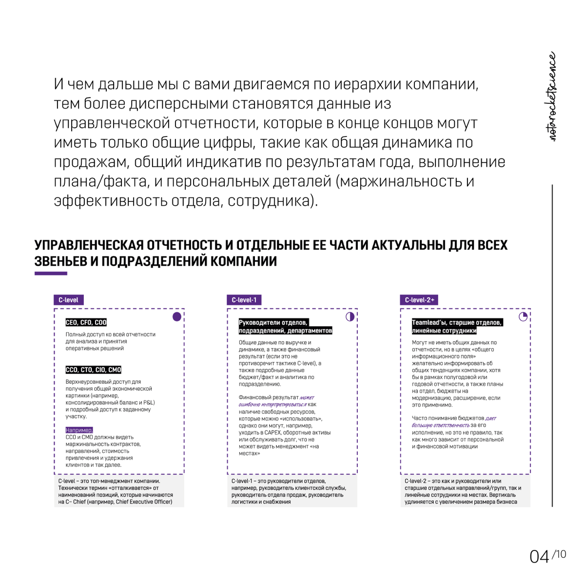 Управленческая отчетность: Update лекции из МГИМО | Сетка — социальная сеть от hh.ru