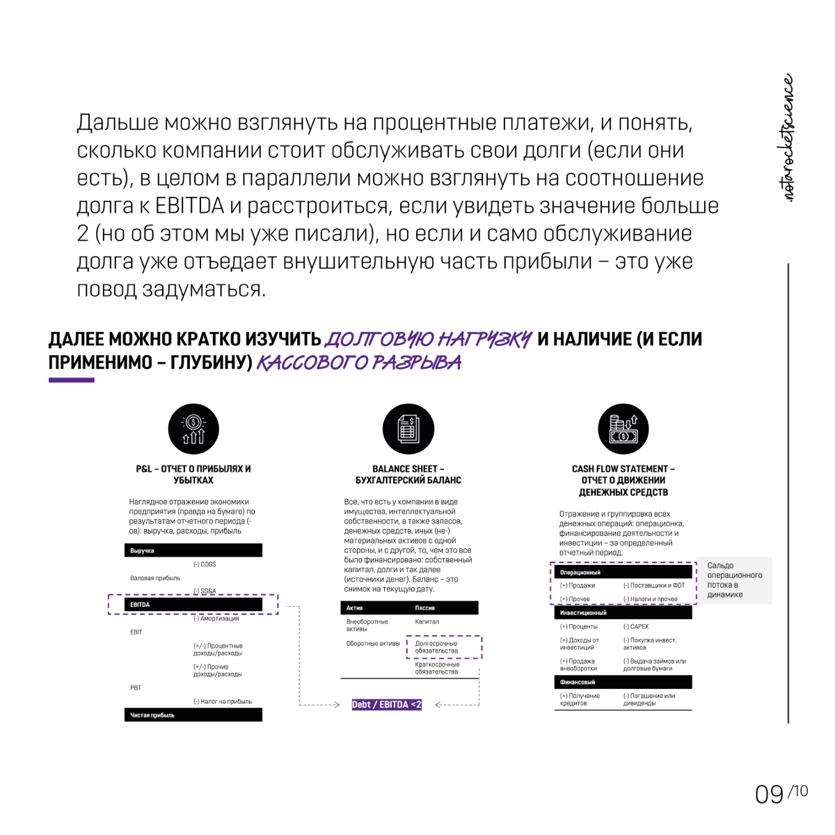 Управленческая отчетность: Update лекции из МГИМО | Сетка — социальная сеть от hh.ru