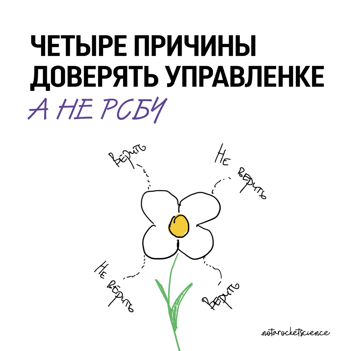 Управленческая отчетность отражает более логичную структуру | Сетка — социальная сеть от hh.ru