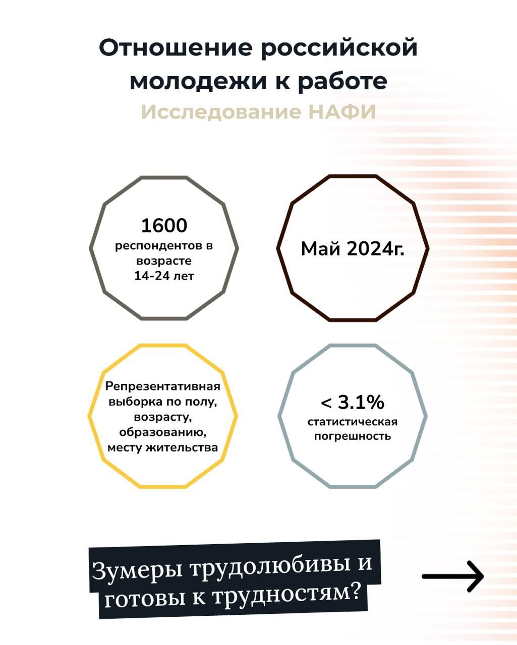 “В Вилларибо меряли линейкой, а в Виллабаджо проводили опрос…”
В постах зумерам продолжают активно и на разные лады перемывать косточки | Сетка — социальная сеть от hh.ru