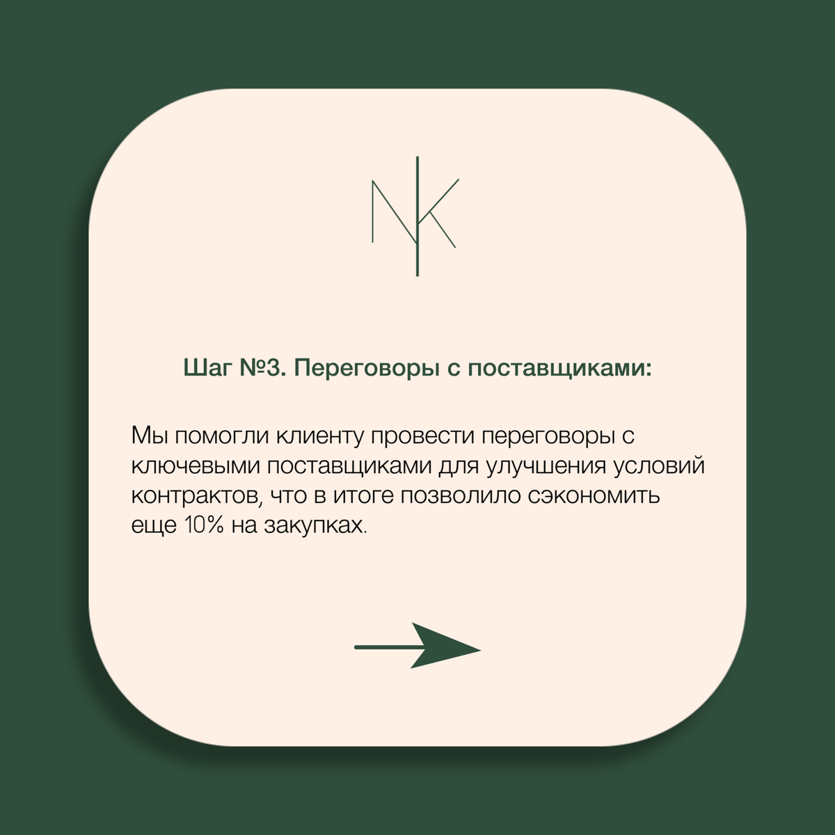 Как мы помогли клиенту увеличить чистую прибыль на 47%? | Сетка — социальная сеть от hh.ru