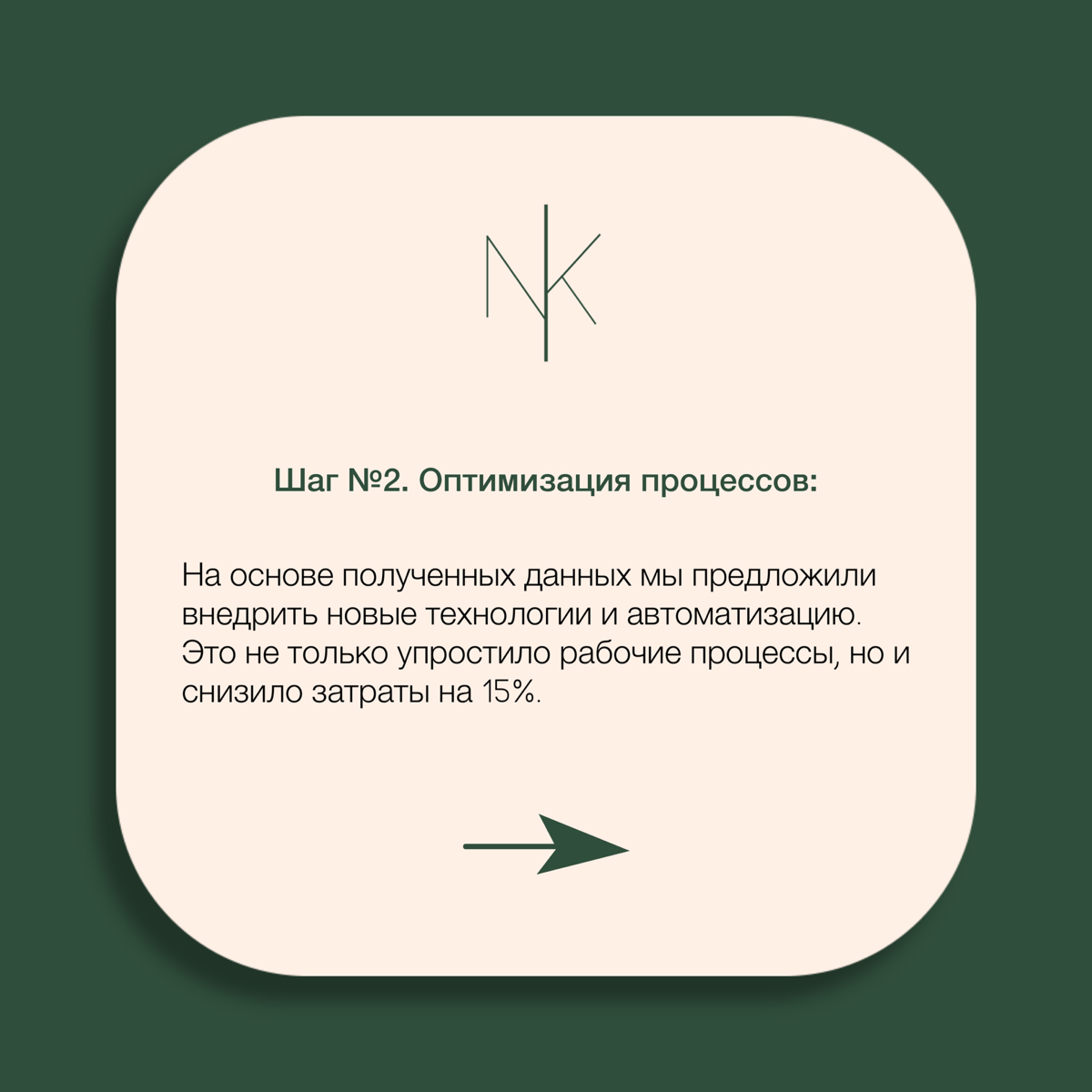 Как мы помогли клиенту увеличить чистую прибыль на 47%? | Сетка — социальная сеть от hh.ru