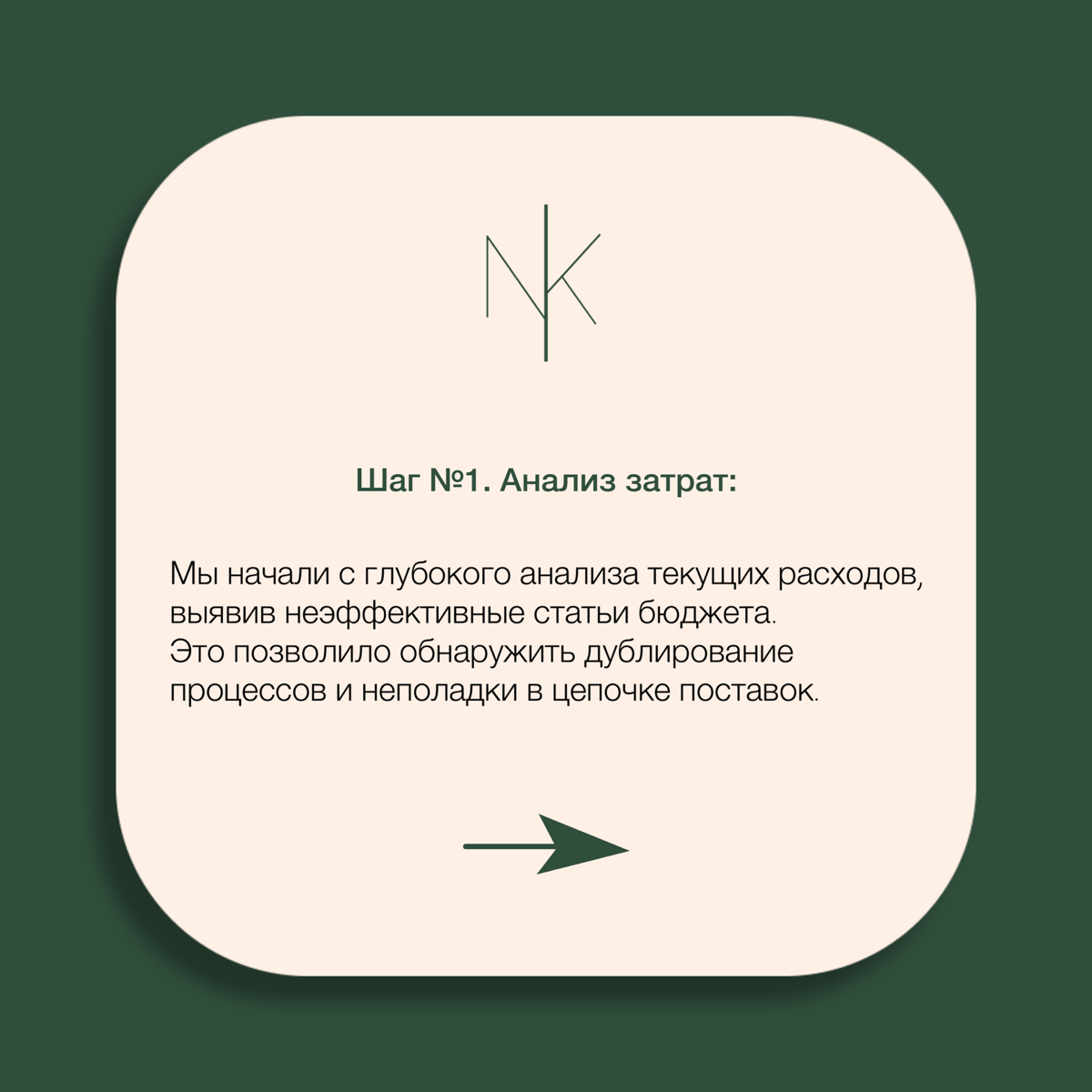 Как мы помогли клиенту увеличить чистую прибыль на 47%? | Сетка — социальная сеть от hh.ru