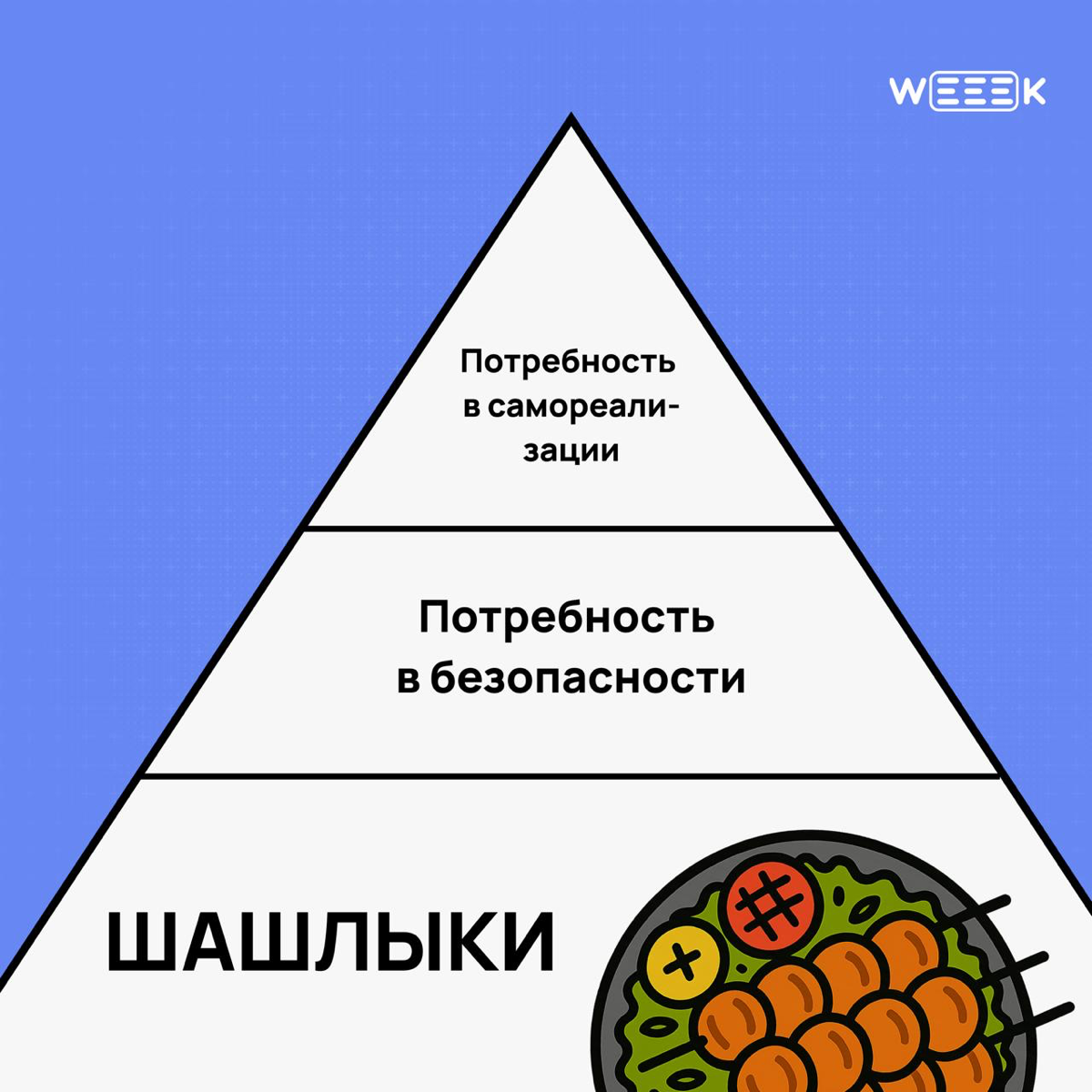 Ну, поехали | Сетка — социальная сеть от hh.ru