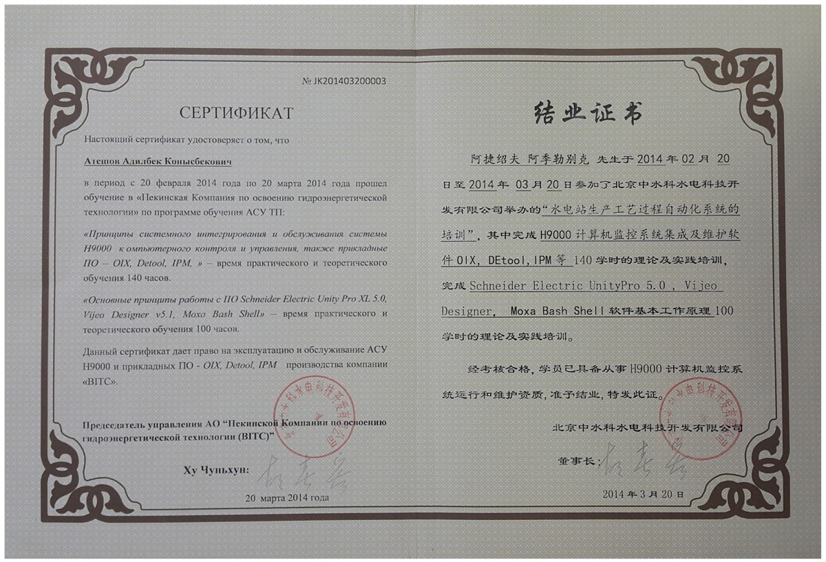 Адилбек Атешов | Сетка — социальная сеть от hh.ru