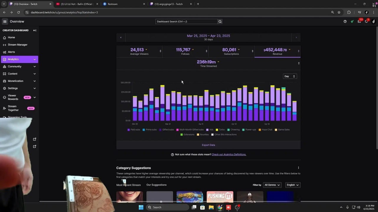 Тем временем Twitch-стримеры продолжают случайно палить свои доходы на платформе. 
Jynxzi, например, за последний месяц заработал $452,448, причем примерно 45% дохода — с рекламы во время трансляций | Сетка — социальная сеть от hh.ru