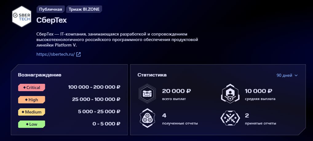⏺ СберТех расширяет публичную программу на платформе BI.ZONE Bug Bounty
Теперь багхантеры смогут искать уязвимости на публичных клиентских и пользовательских сервисах под доменом sbertech.ru | Сетка — социальная сеть от hh.ru